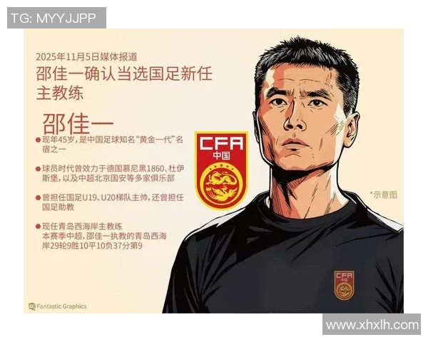 第一刀挥向老队友!邵佳一就任宣言国家队不是养老院,武磊等勋绩团体出局